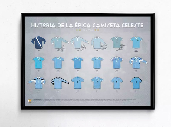 Historia de las camisetas